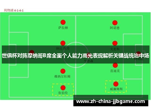 世俱杯对阵摩纳哥B席全面个人能力高光表现解析关键战统治中场