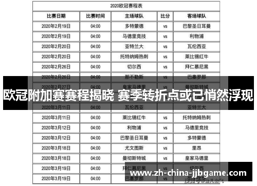 欧冠附加赛赛程揭晓 赛季转折点或已悄然浮现 欧冠附加赛赛程揭晓 赛季转折点或已悄然浮现