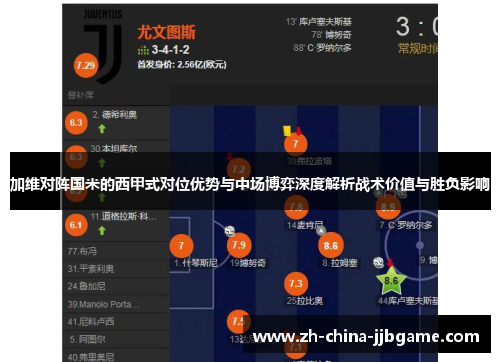 加维对阵国米的西甲式对位优势与中场博弈深度解析战术价值与胜负影响 加维对阵国米的西甲式对位优势与中场博弈深度解析战术价值与胜负影响