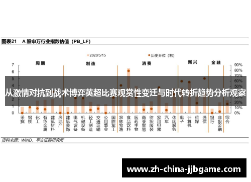 从激情对抗到战术博弈英超比赛观赏性变迁与时代转折趋势分析观察
