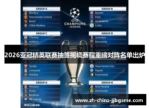 2026亚冠精英联赛抽签揭晓赛程重磅对阵名单出炉 2026亚冠精英联赛抽签揭晓赛程重磅对阵名单出炉