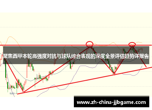 聚焦西甲本轮高强度对抗与球队综合表现的深度全景评估趋势详报告