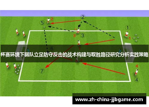杯赛环境下弱队立足防守反击的战术构建与取胜路径研究分析实践策略